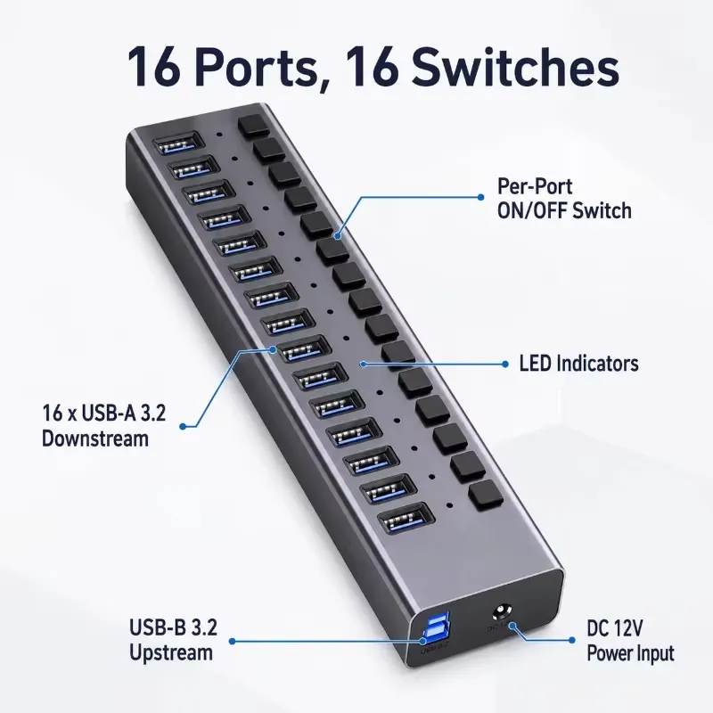 AP01 16-portowy zasilany hub U – Usb Hub recenzja i cena