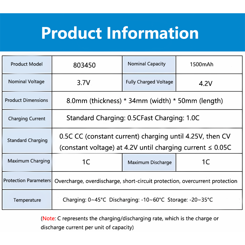 803450 3.7V 1500mAh Kompaktowa – Electronics And Gadgets Ce recenzja i cena