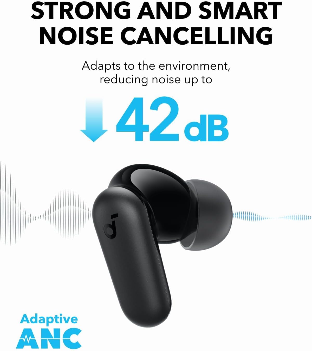 Słuchawki Bluetooth Anker Soun – Headphones Wireless recenzja i cena