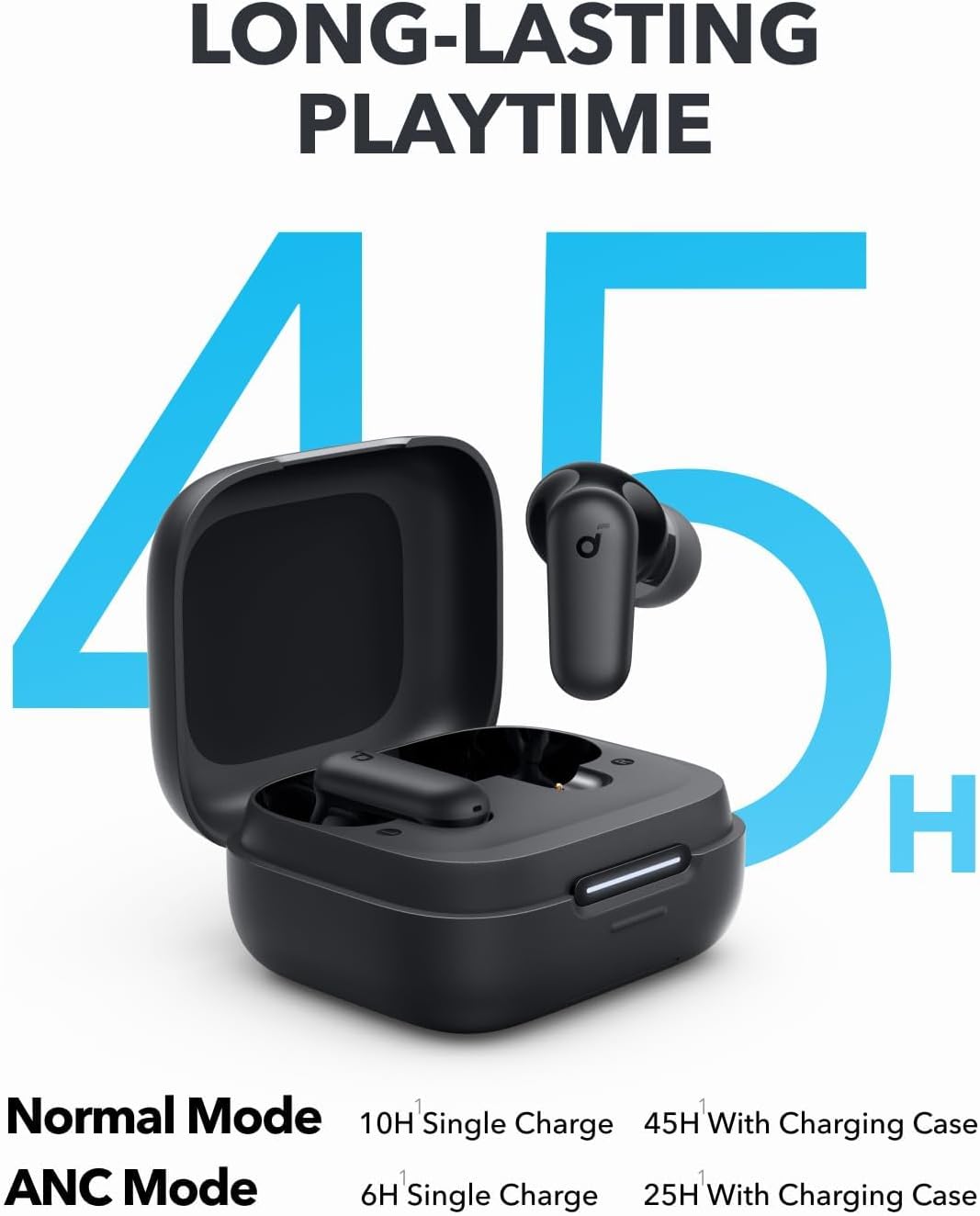 Słuchawki Bluetooth Anker Soun – Headphones Wireless recenzja i cena