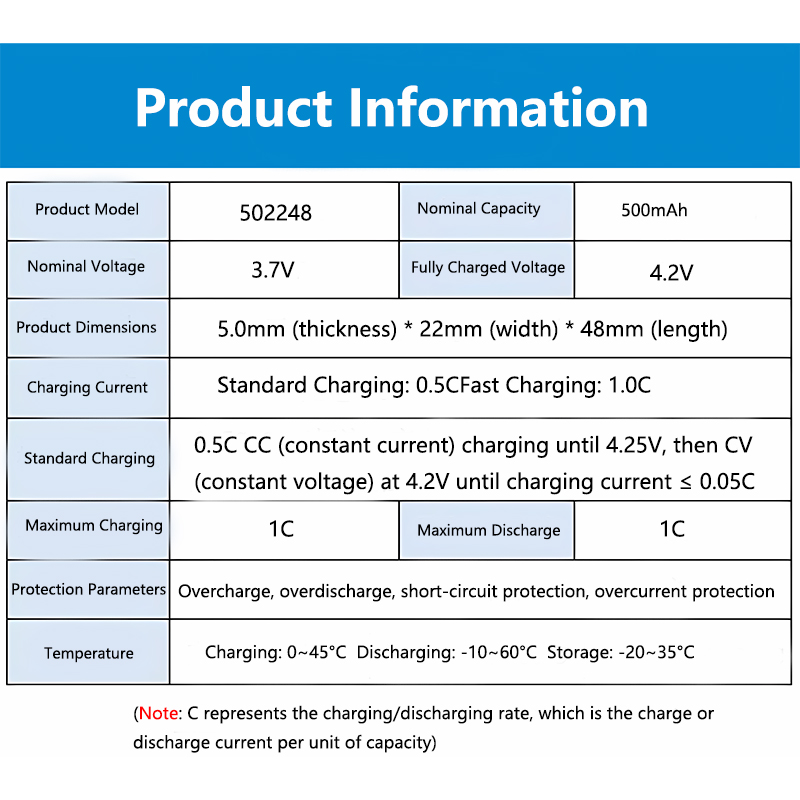 502248 3.7V 500mAh Lekka bater – Electronics And Gadgets Ce recenzja i cena