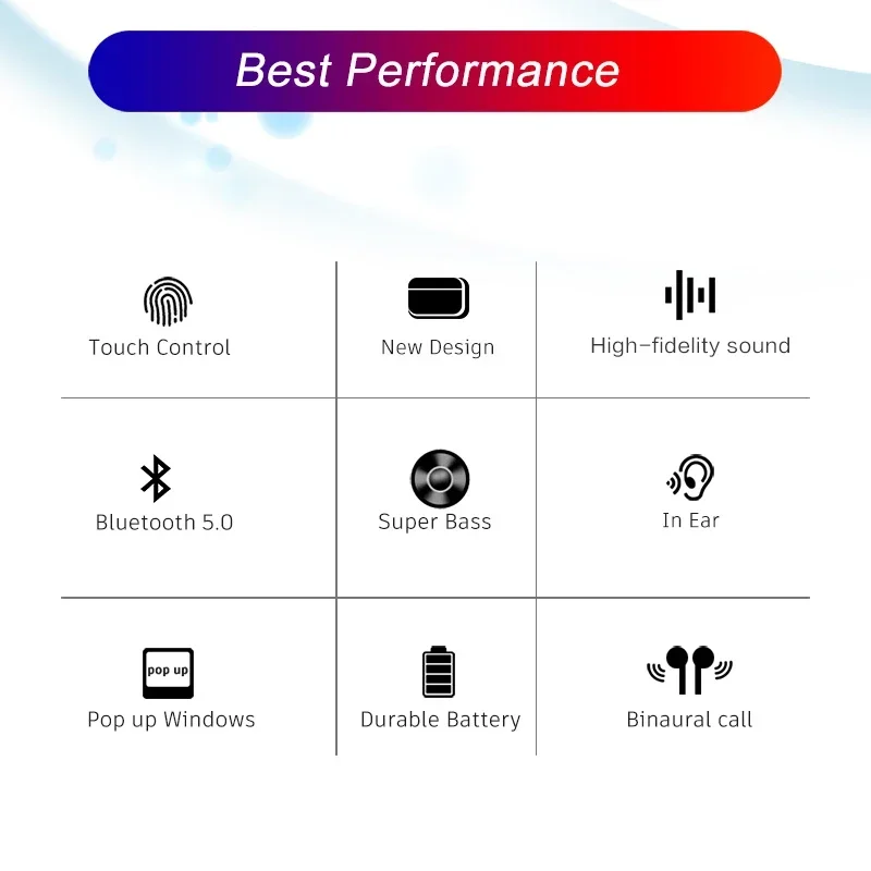 Słuchawki douszne A3 NEW 3 Pro – Headphones Wireless recenzja i cena