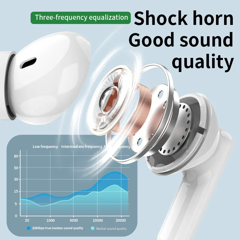 Nowe bezprzewodowe słuchawki B – Headphones Wireless recenzja i cena