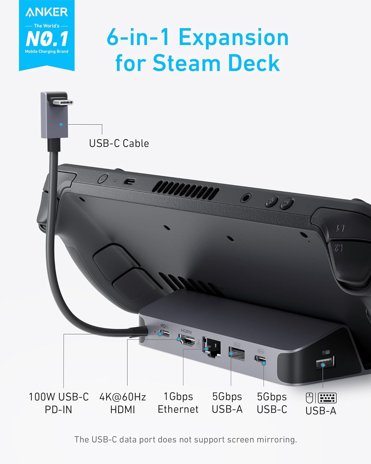 Stacja ładująca Anker do Steam – Usb Hub recenzja i cena